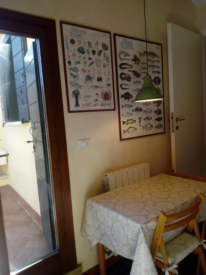 Apartment La Mansarda *