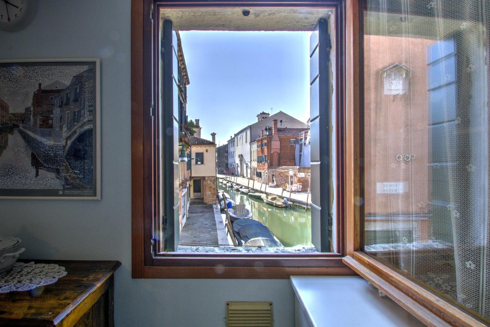 Cross-canal Set