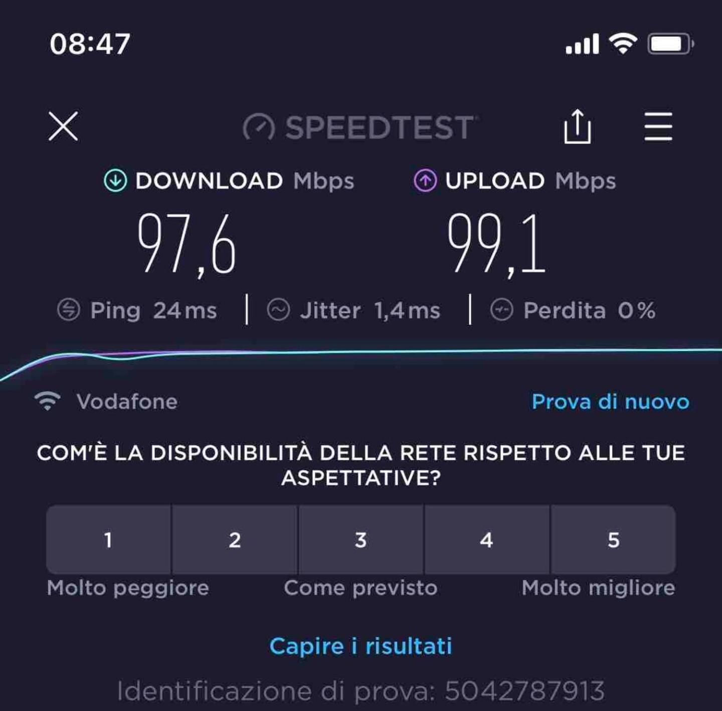 Mascherone