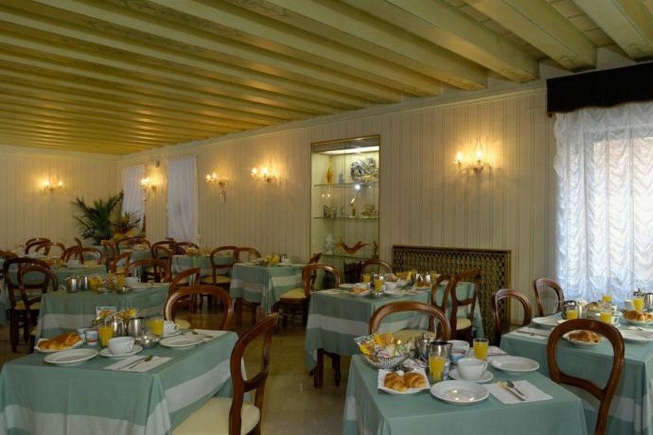 Basilea Venedig