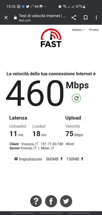 Wellvenice Campiello Venetië